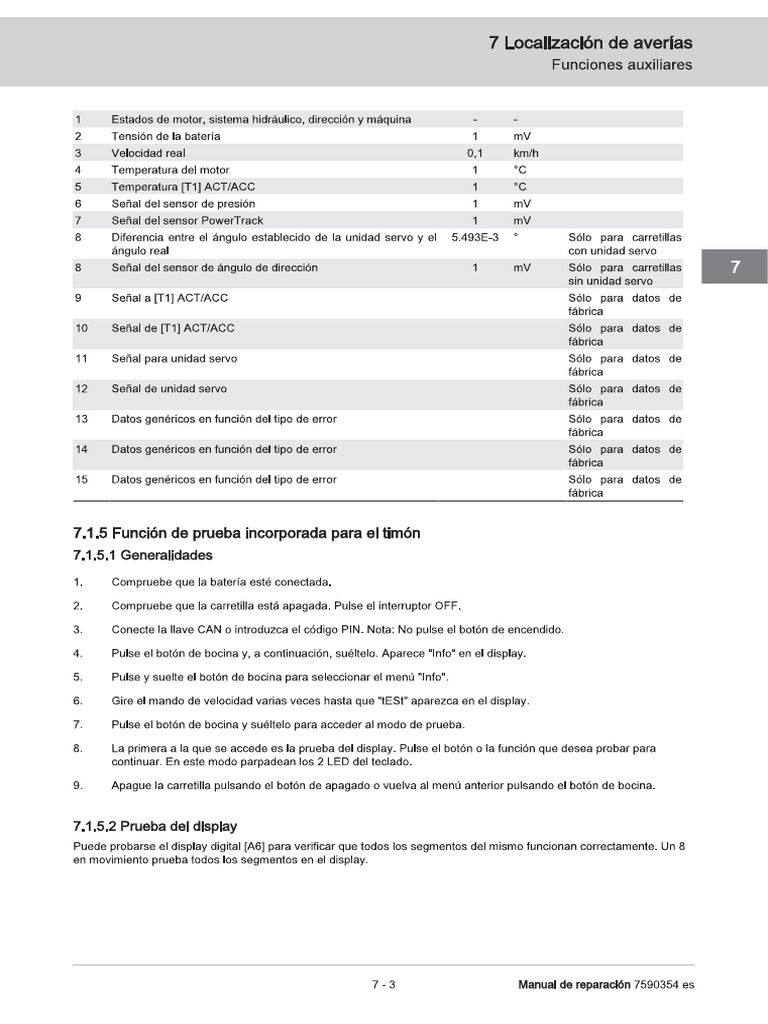 Prática SWE140 | PDF