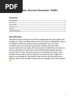 Itch - Io Bundle For Racial Justice and Equality | PDF | Nature
