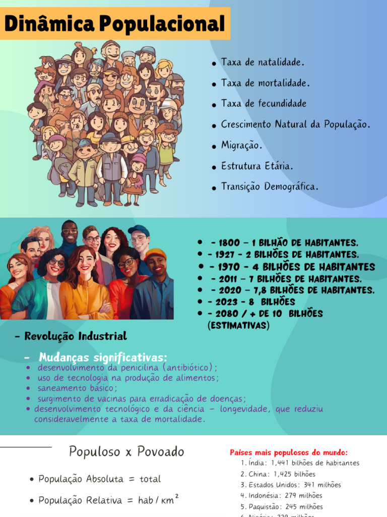 Dinâmica Populacional e Transição Demográfica | PDF | Migração humana ...
