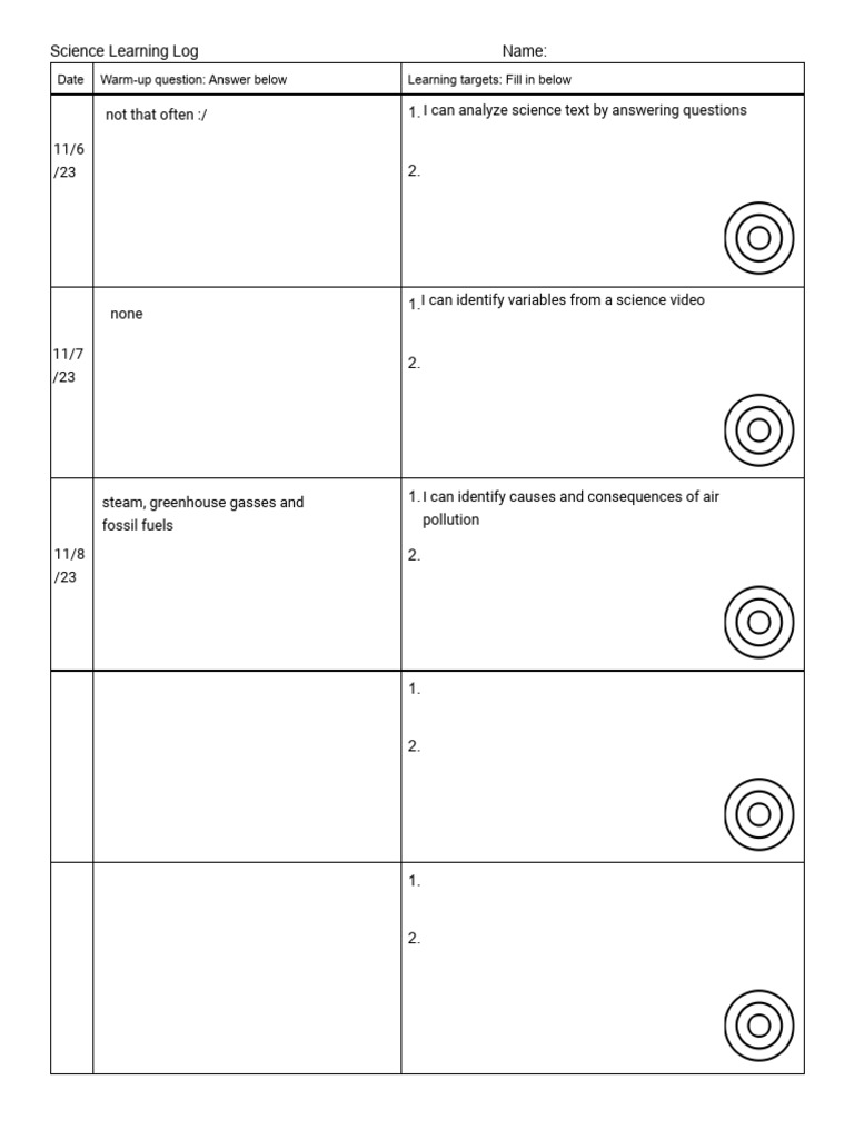 Science Learning Log Template | PDF