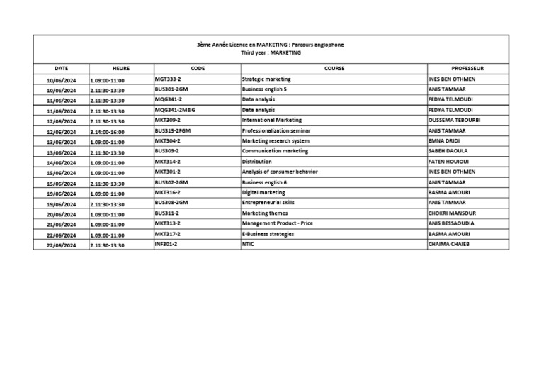 Marketing Course Schedule 2024 | PDF