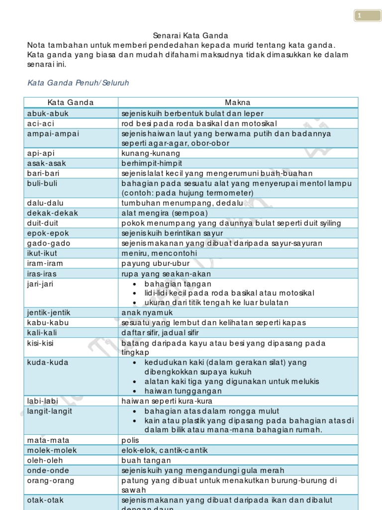 Contoh Soalan Upsr Sains Tahun 6 - Perodua x