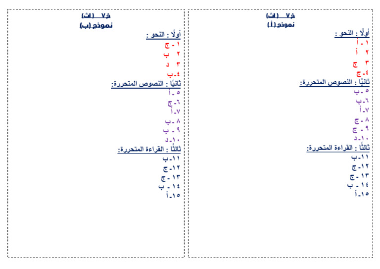 إجابة الاختبار السابع 1ث ورقة واحدة | PDF