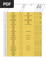 Complete Pokémon Excel Checklist | PDF | Pokémon | Nintendo Franchises