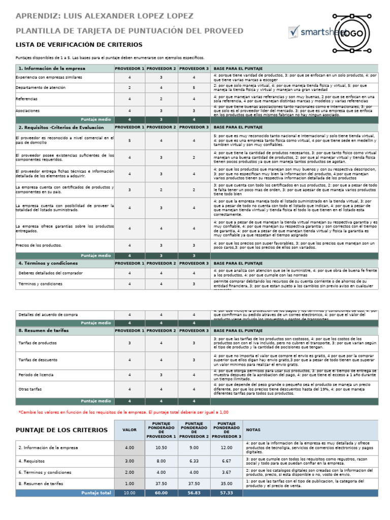 Evaluación de Proveedores ISO 9001 Excel | PDF | Condensador | Electrónica