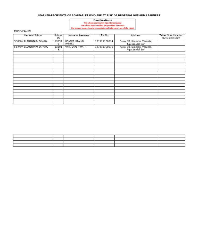 ADM Tablet Distribution for At-Risk Learners | PDF
