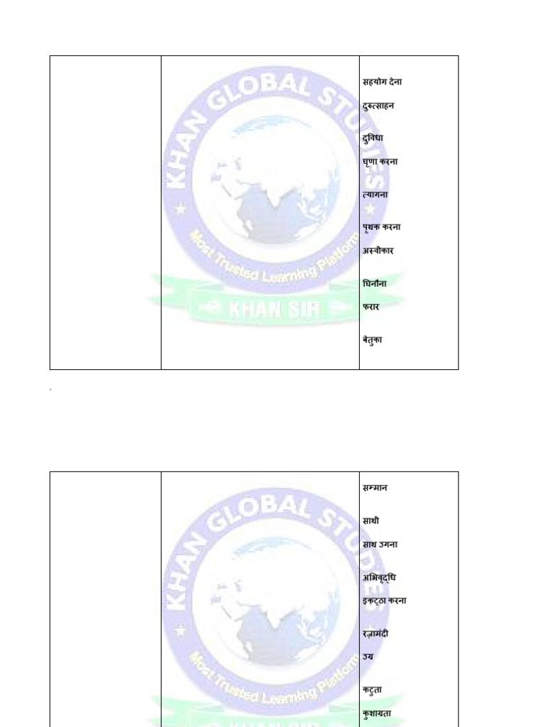 Top 1000 Vocabulary 8858503242 Pdf