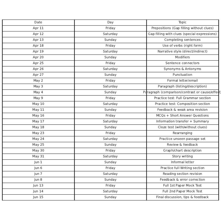 HSC English Routine Apr Jun 2025 | PDF