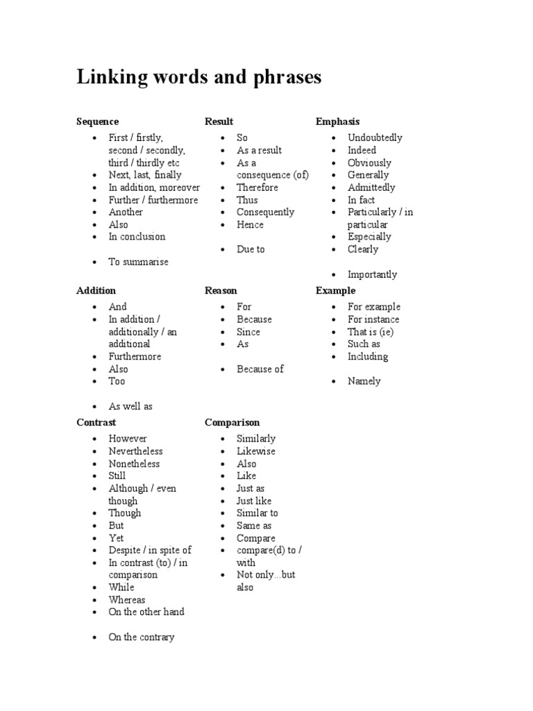 Linking Words and Phrases Guide | PDF | Language Arts & Discipline ...