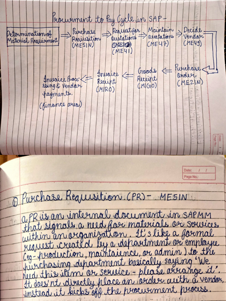 SAP MM Procurement Cycle Overview | PDF