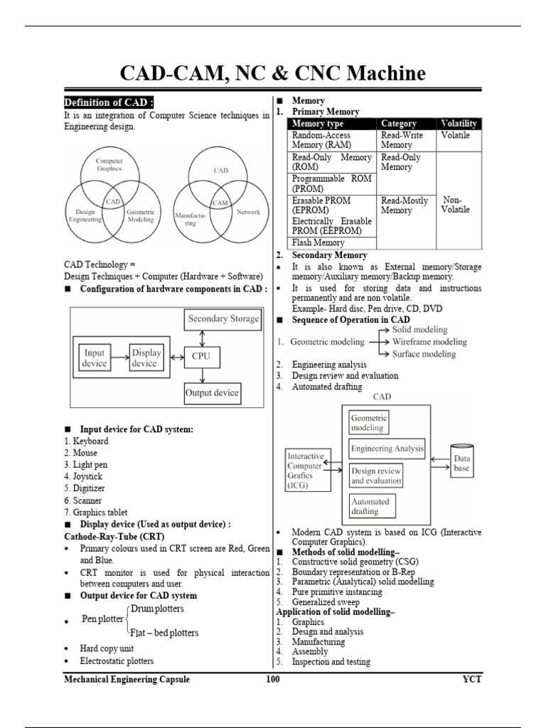 CAD-CAM, NC & CNC Machine Capsule | PDF | Computer Data Storage | Read ...