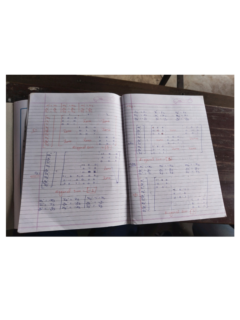 Spectroscopy Notes by Shankar Ram Sir | PDF