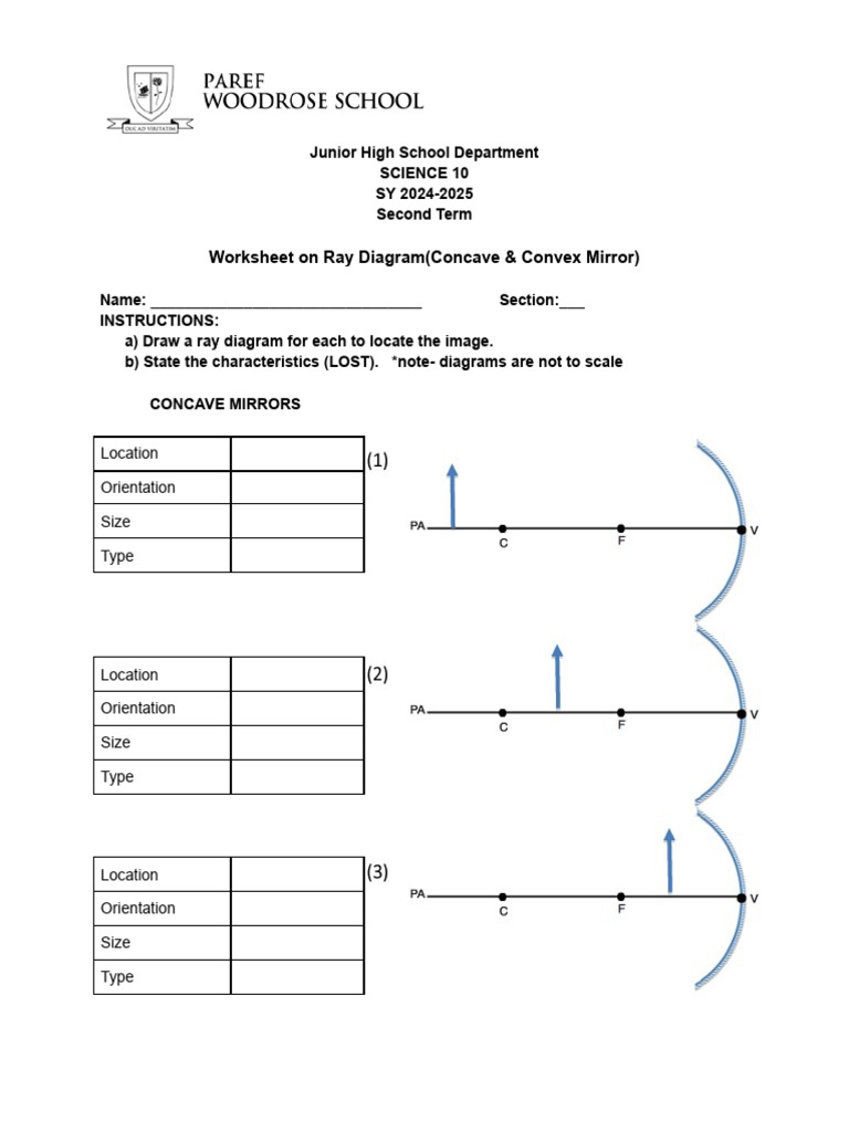 Ray Diagrams for Mirrors Worksheet | PDF