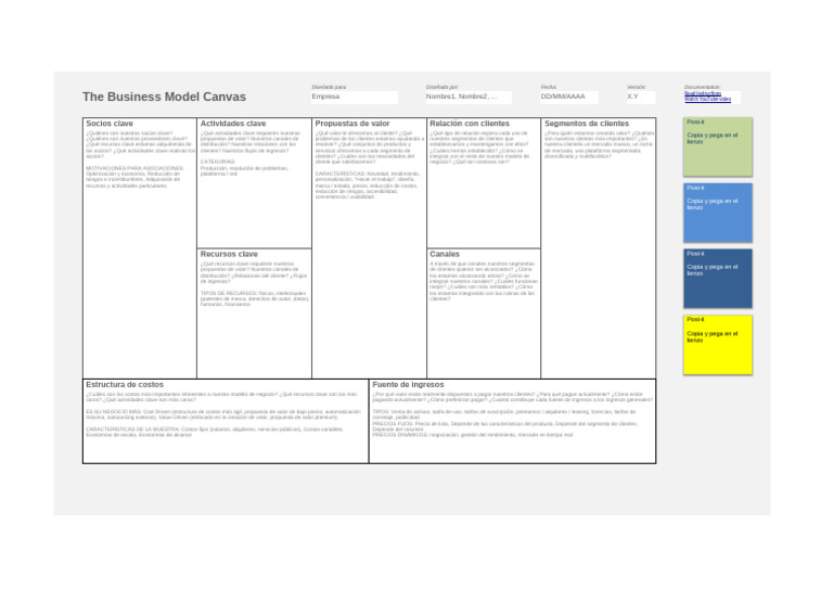Modelo de Negocio Canvas en Español | PDF | Negocios económicos | Business