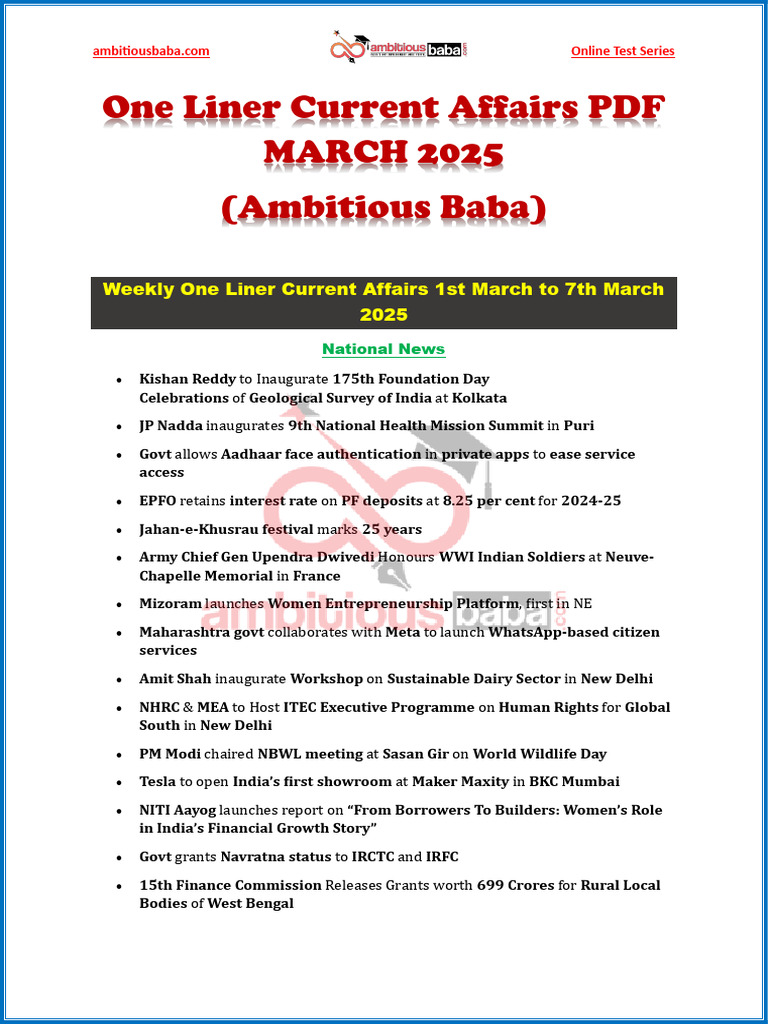 March 2025 India Current Affairs Summary | PDF | Reserve Bank Of India