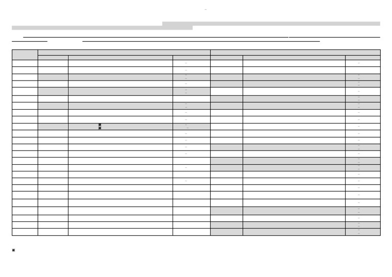 UC IGCSE Exam Timetable May 2025 | PDF