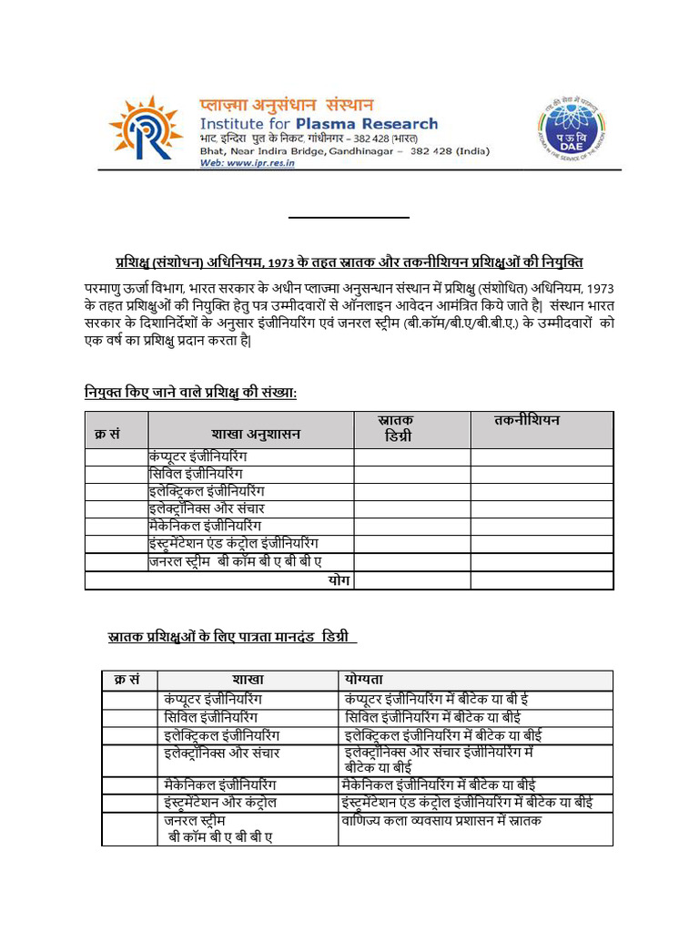 Advt No 04 2025 Hindi Version | PDF