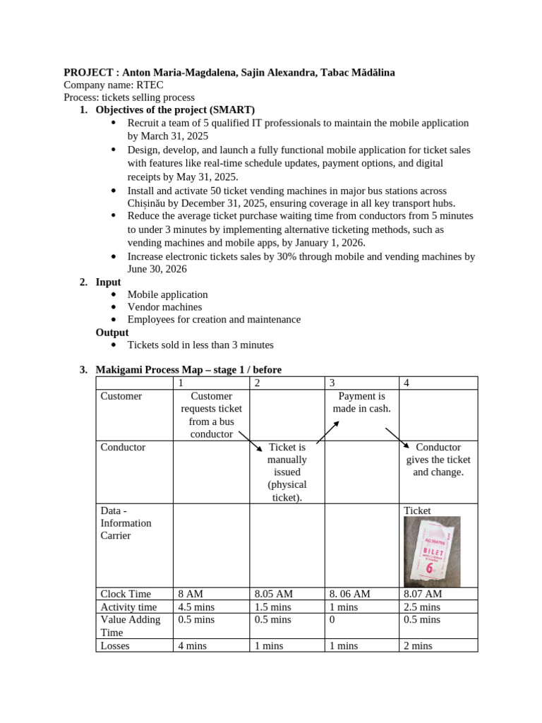 RTEC Ticket Sales Process Optimization | PDF | Transport | Mobile App