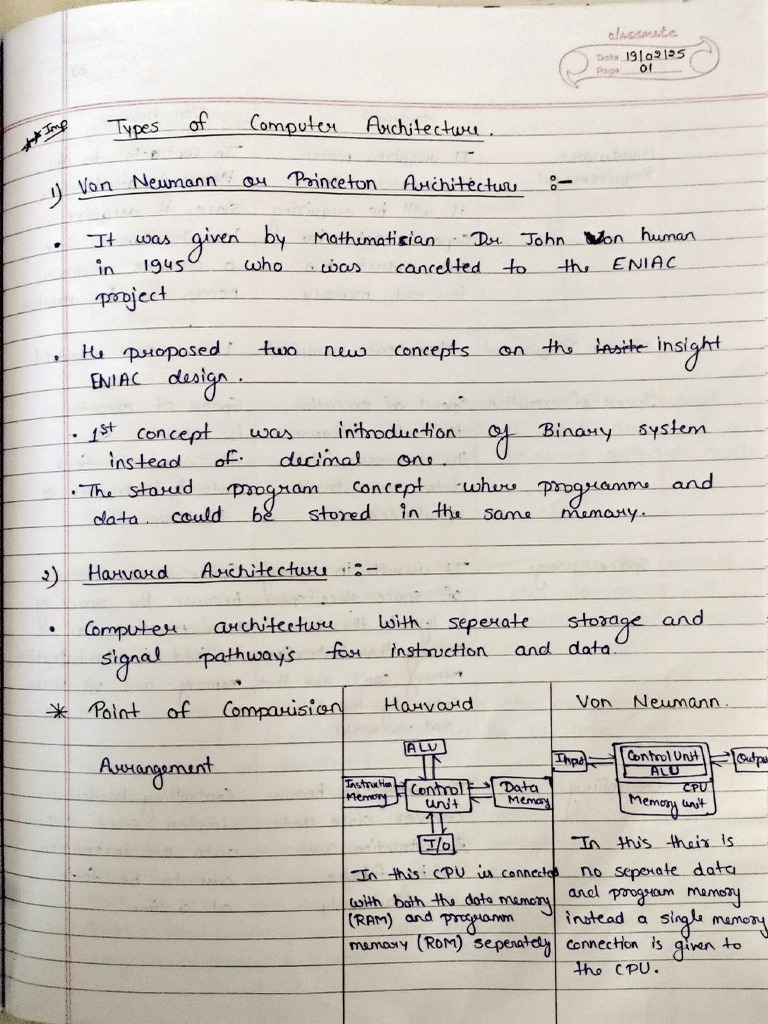 Computer Architecture Concepts Explained | PDF | Computing | Electronics