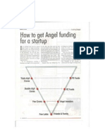 Angel Investors