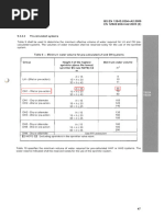 Ordinary Hazard Classifications in BS EN 12845 | PDF