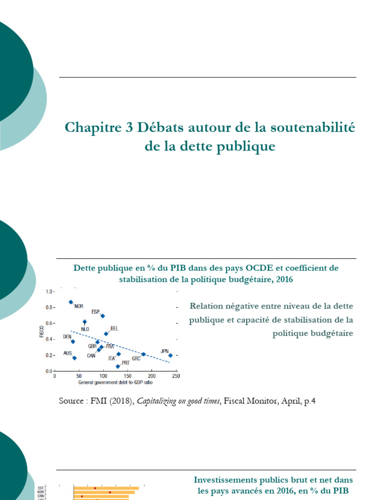 Débats sur la soutenabilité de la dette publique | PDF | Dette publique ...