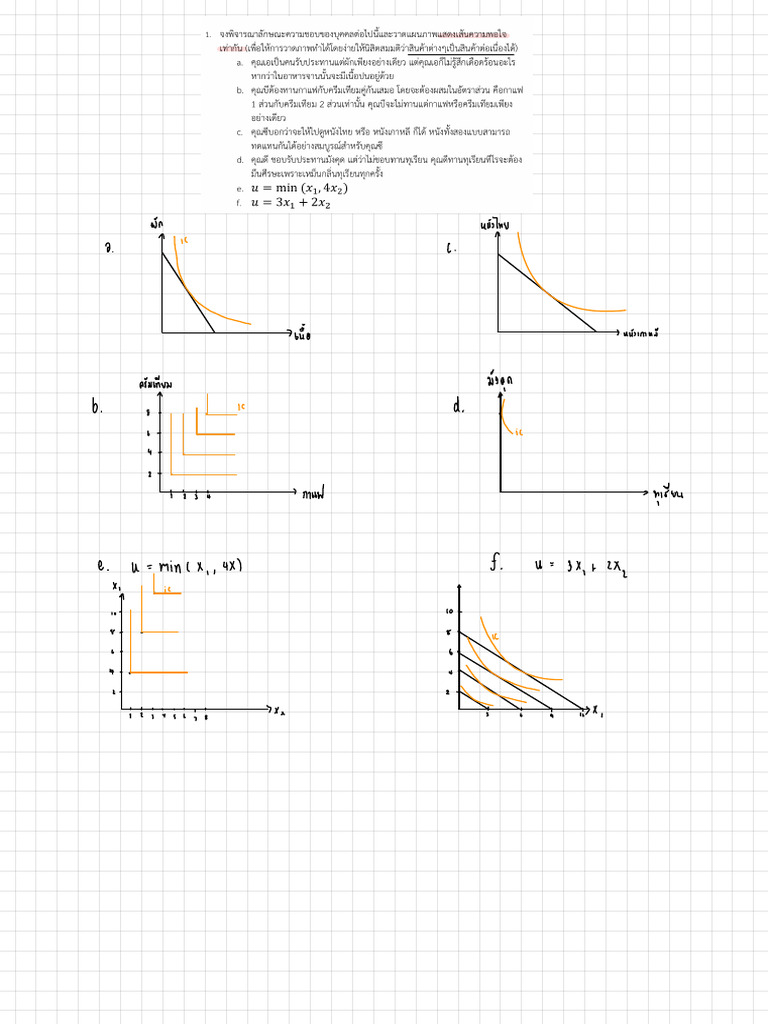 Exercise I Micro II - Petch | PDF