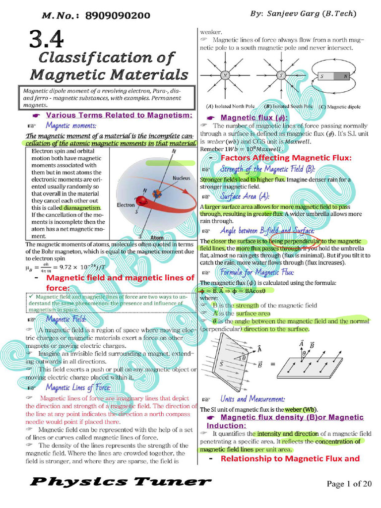 Classification of Magnetic Materials | PDF