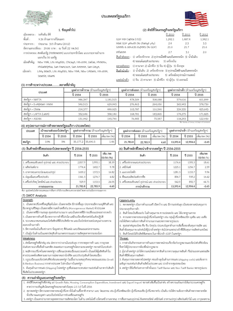 Bureau of Census, US Dept. of Commerce | PDF