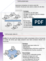 TOPOLOGIAS