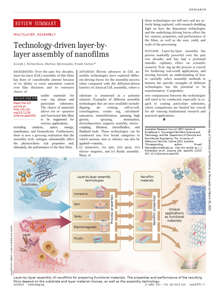 Layer-by-Layer Assembly of Nanofilms | PDF | Thin Film | Physical Sciences