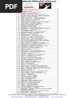 The Mad Drive September-October Masterlist 2015 | PDF | The