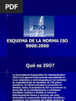 Esquema ISO 9000
