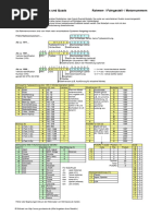 Suzuki Frame and Engine Numbers | PDF