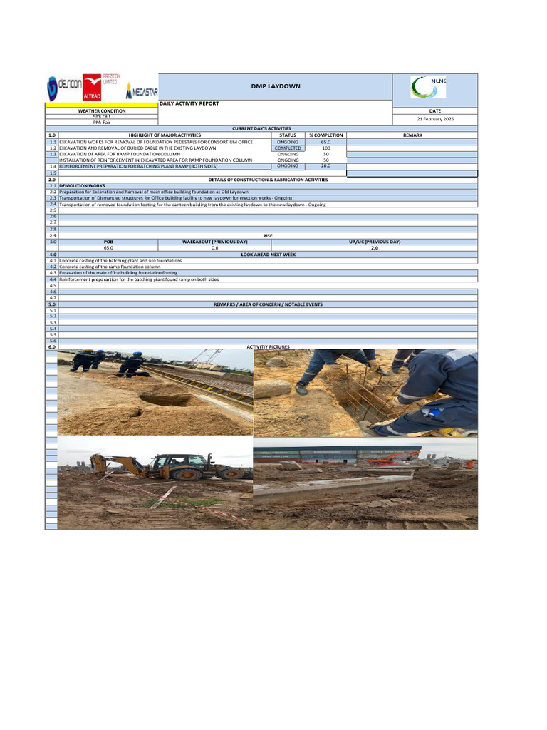 Laydown Daily Activity Report 2025-02-21 | PDF | Structural Engineering ...