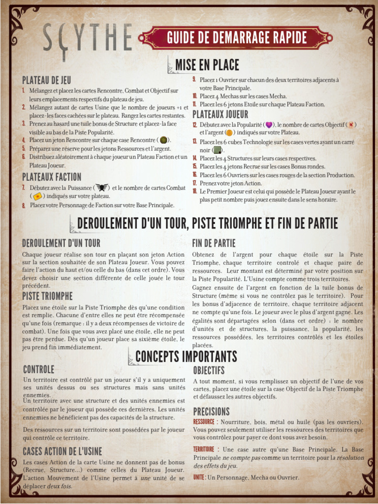 Scythe Quick Reference Guide - French | PDF