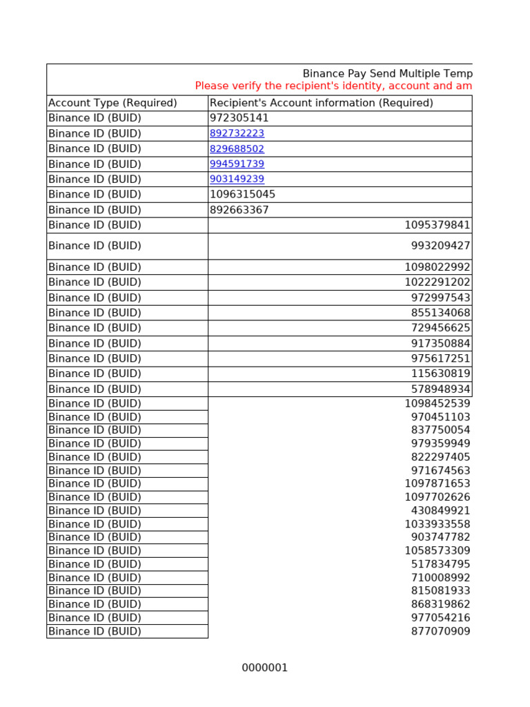 08 All Uid | PDF | Foreign Exchange Market | Applications Of Cryptography
