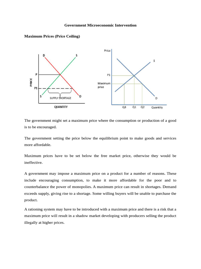 Government Price Controls Explained | PDF