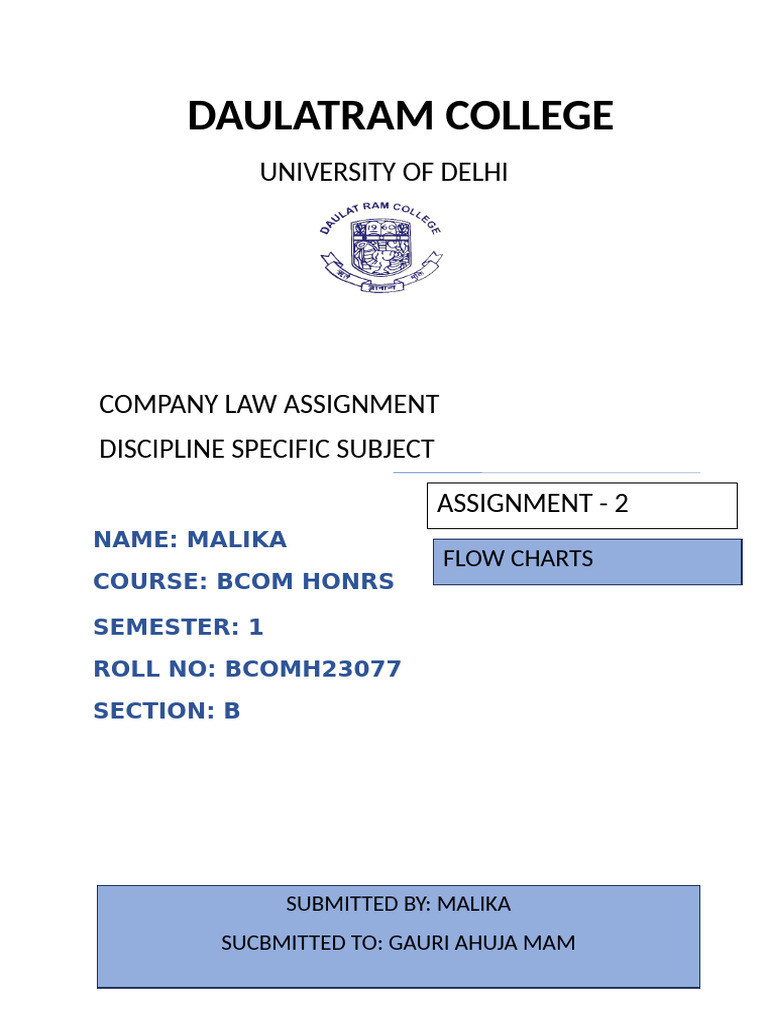 Sec Assignment 2 | PDF