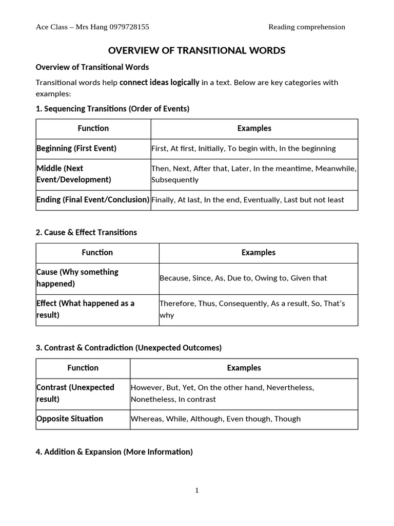 Transitional Words for Effective Writing | PDF | Reading Comprehension ...