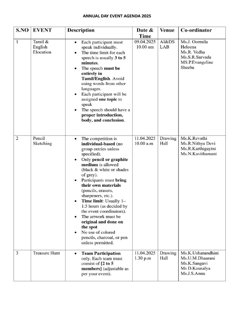 Annual Day Events | PDF