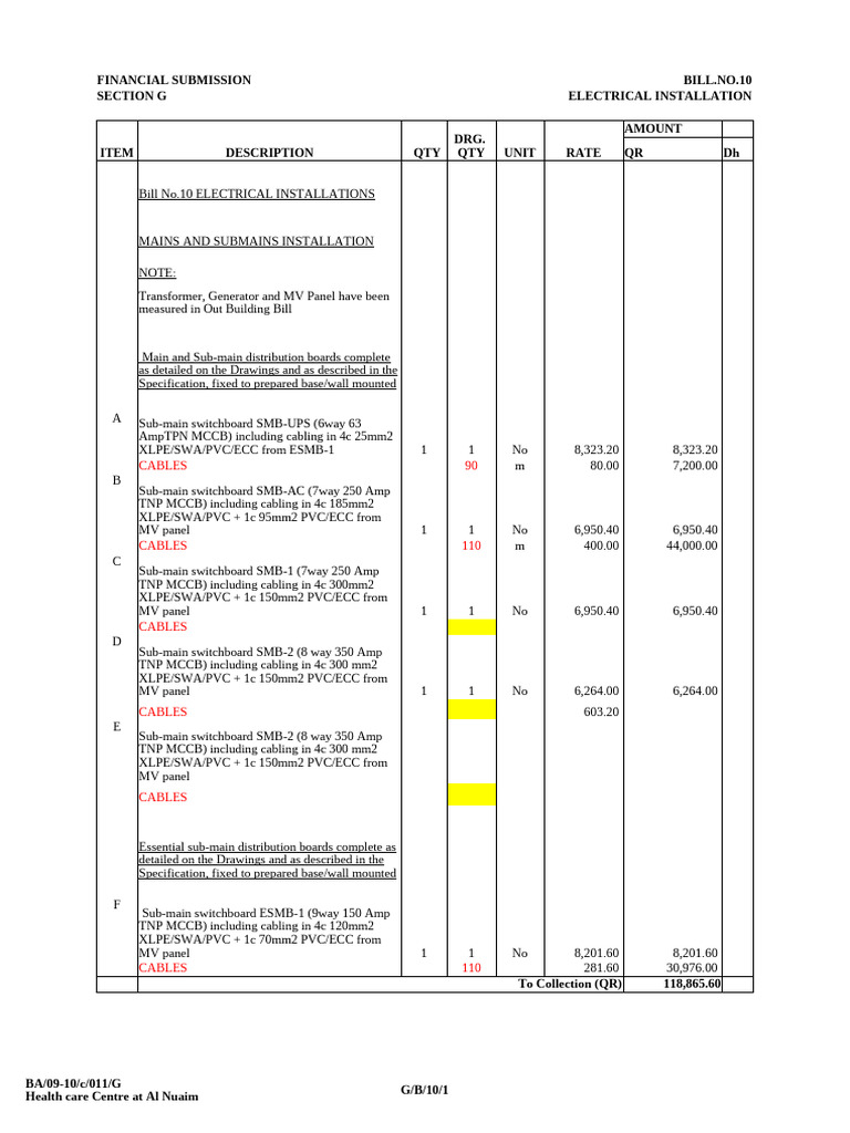 Electrical Installation Cost Breakdown | PDF | Electrical Wiring | Ac ...