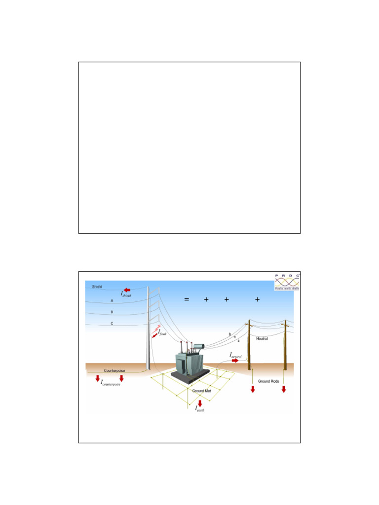HV Grounding Systems Testing & Evaluation | PDF | Electricity ...