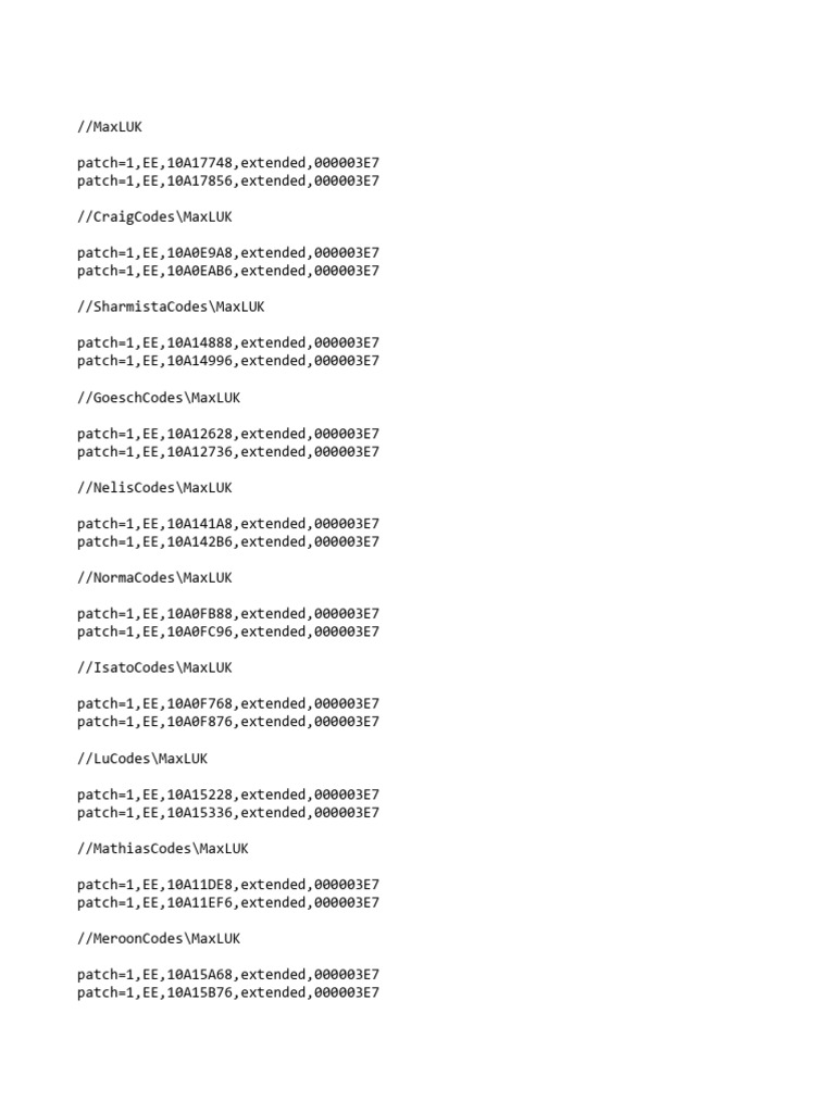 MaxLUK Patch Codes Collection | PDF