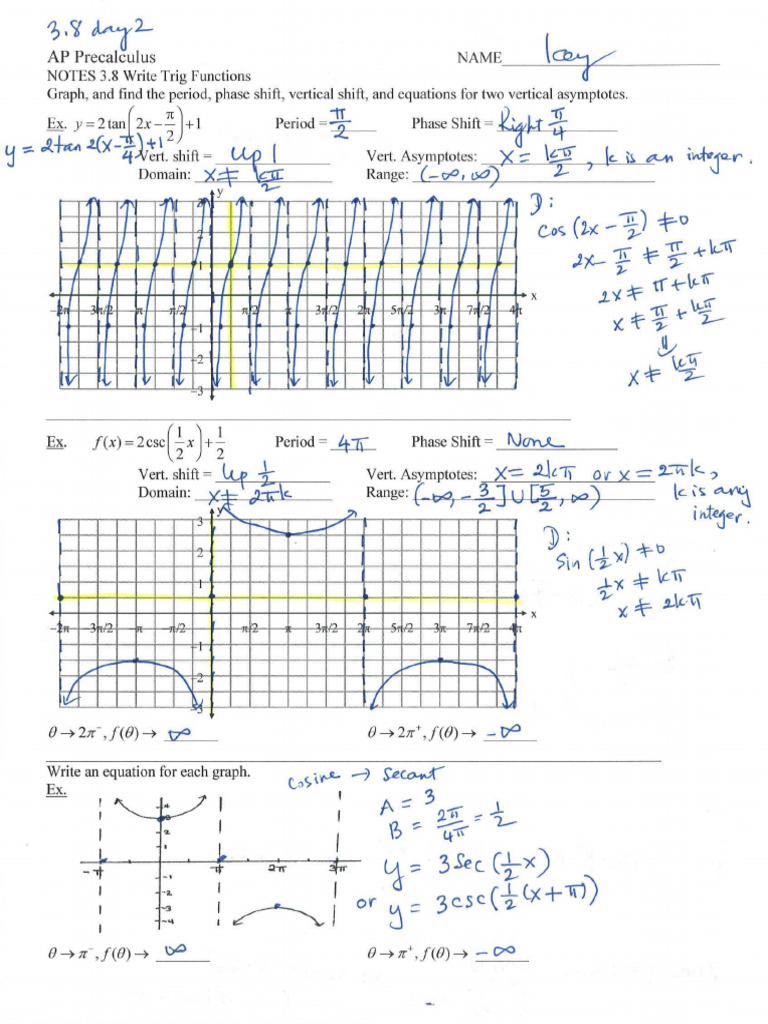 KEY+Notes+3.8+day+2+Write+All+Trig+functions | PDF