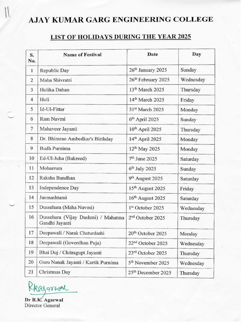 List of Holidays 2025 | PDF