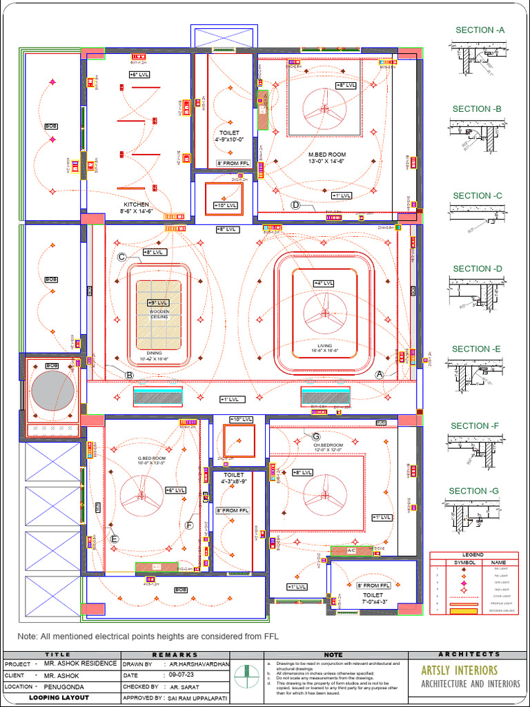 Artsly Interiors | PDF
