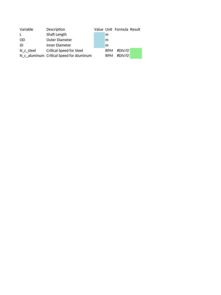 Driveshaft Critical Speed Calculator | PDF
