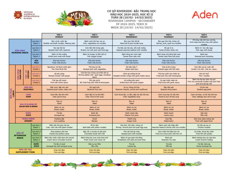 Vas Riverside Secondary Menu 10.02.2025 - 14.02.2025 | PDF