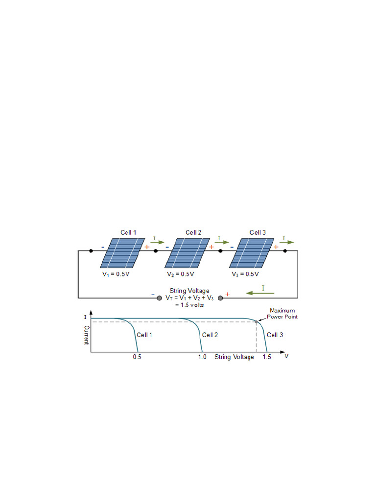 ByPass Diodes in Photovoltaic Panels | PDF | Photovoltaics | Solar Panel